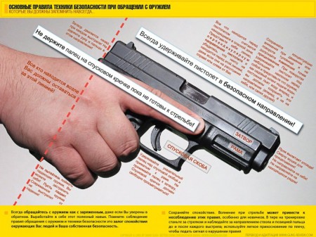 1344075416_firearms-safety-guide_gr